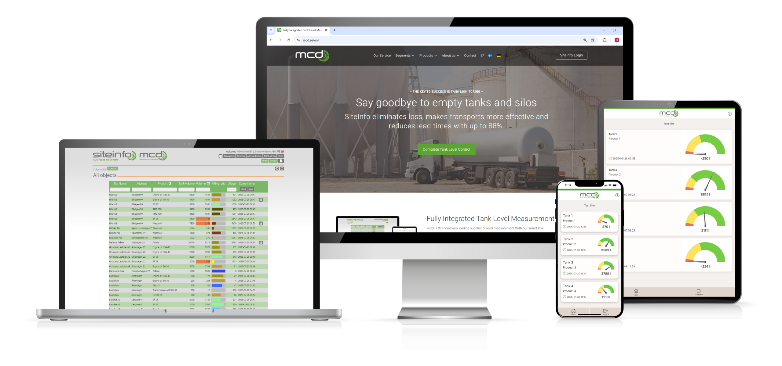 Siteinfo showed on muliple devices