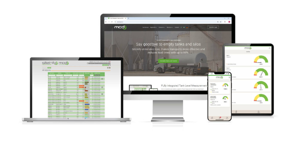 SiteInfo-plattformen för digital tankövervakning på dator och mobil
